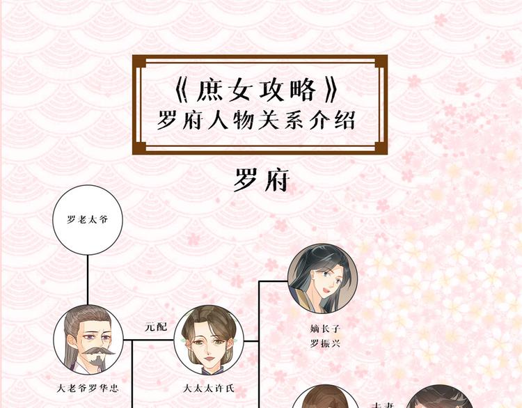 庶女攻略 - 第07話(2/2) - 2