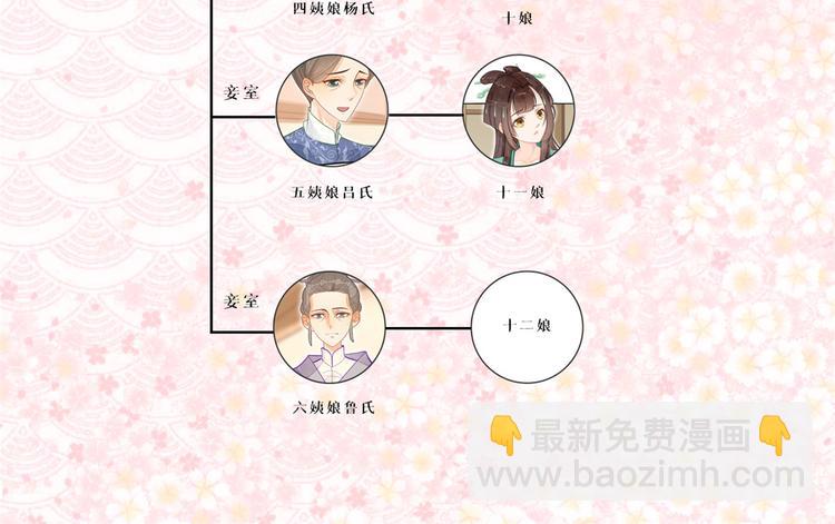 庶女攻略 - 第09話(2/2) - 6