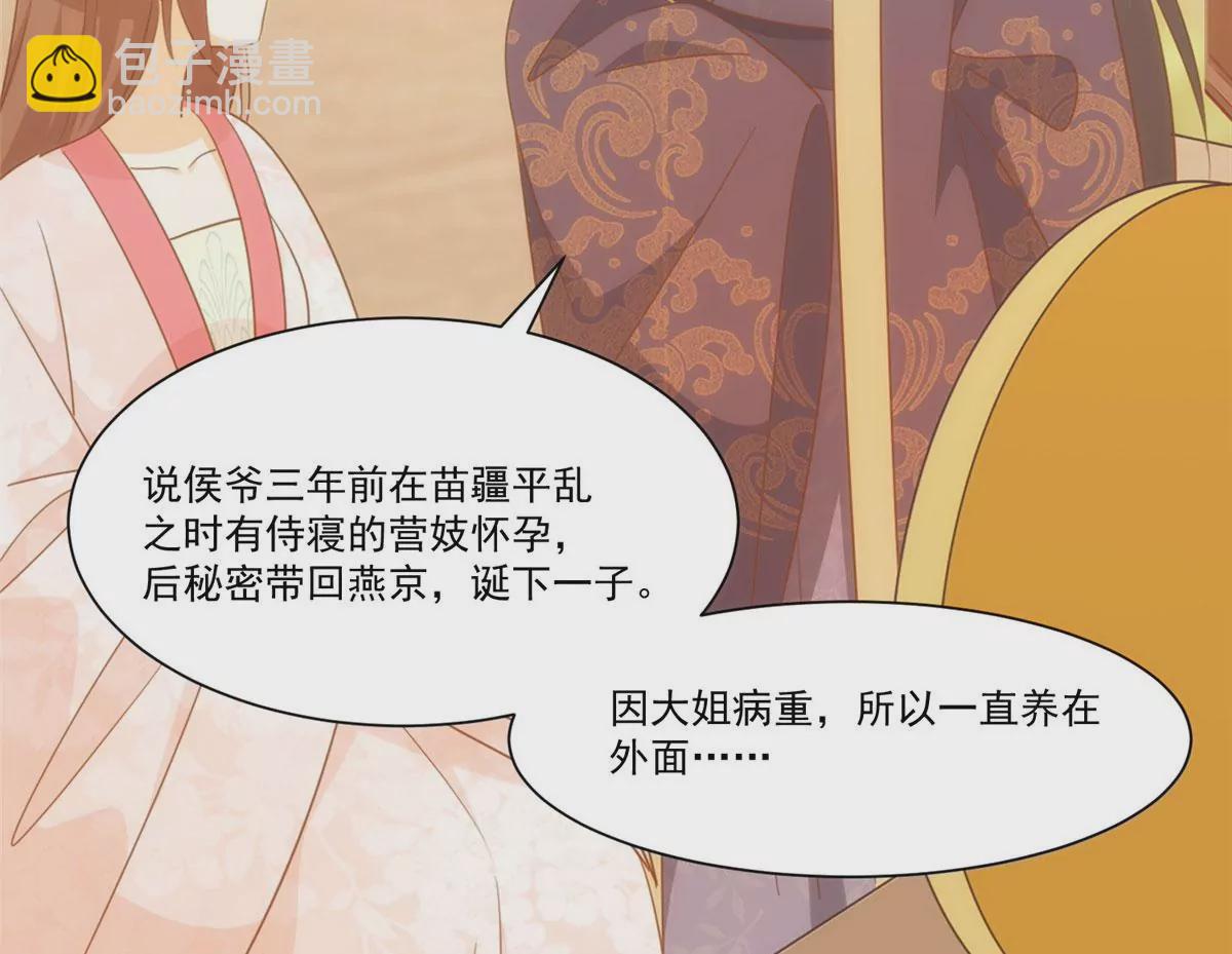 庶女攻略 - 第八十七話(1/2) - 2