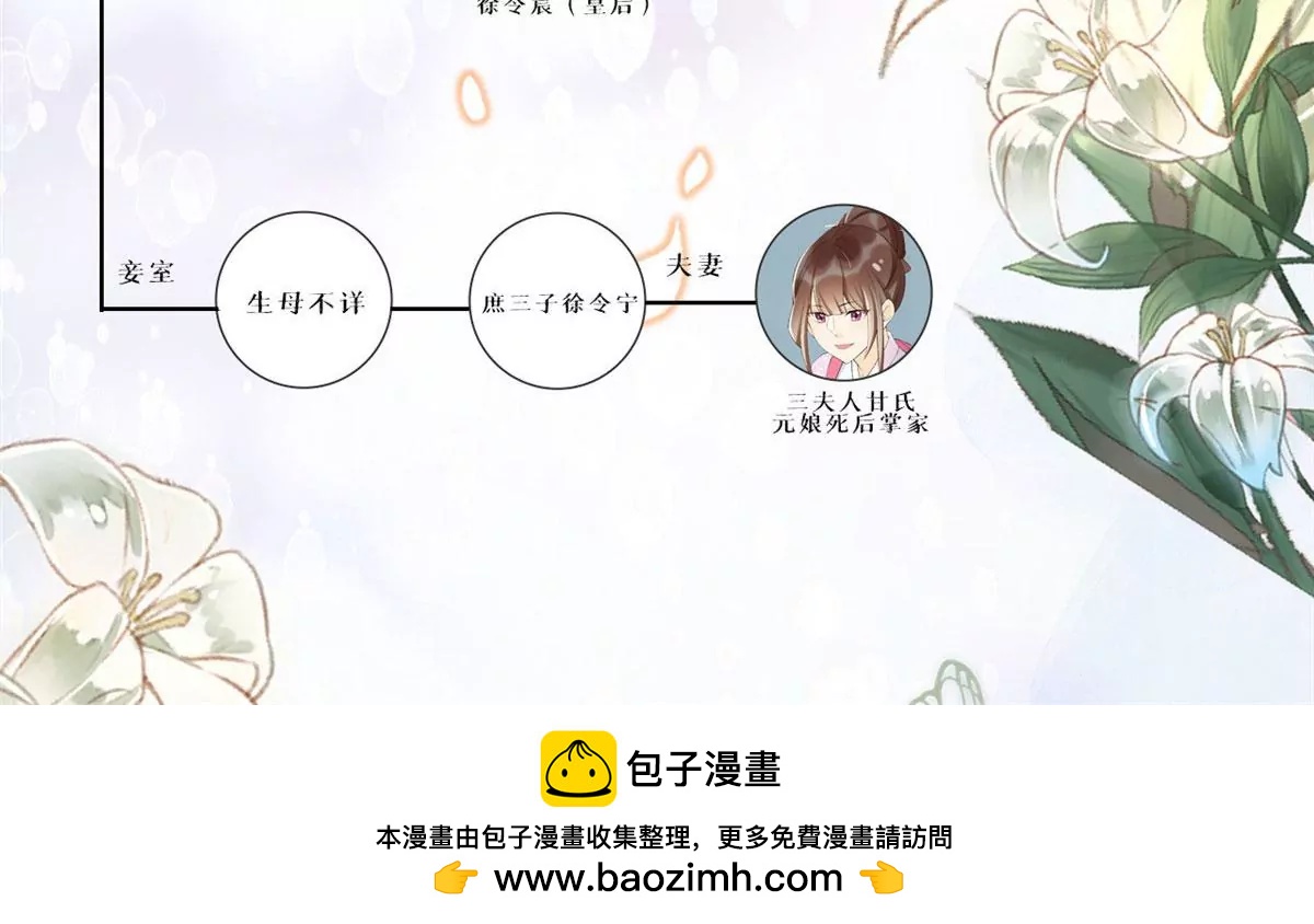 庶女攻略 - 第八十九話(2/3) - 6