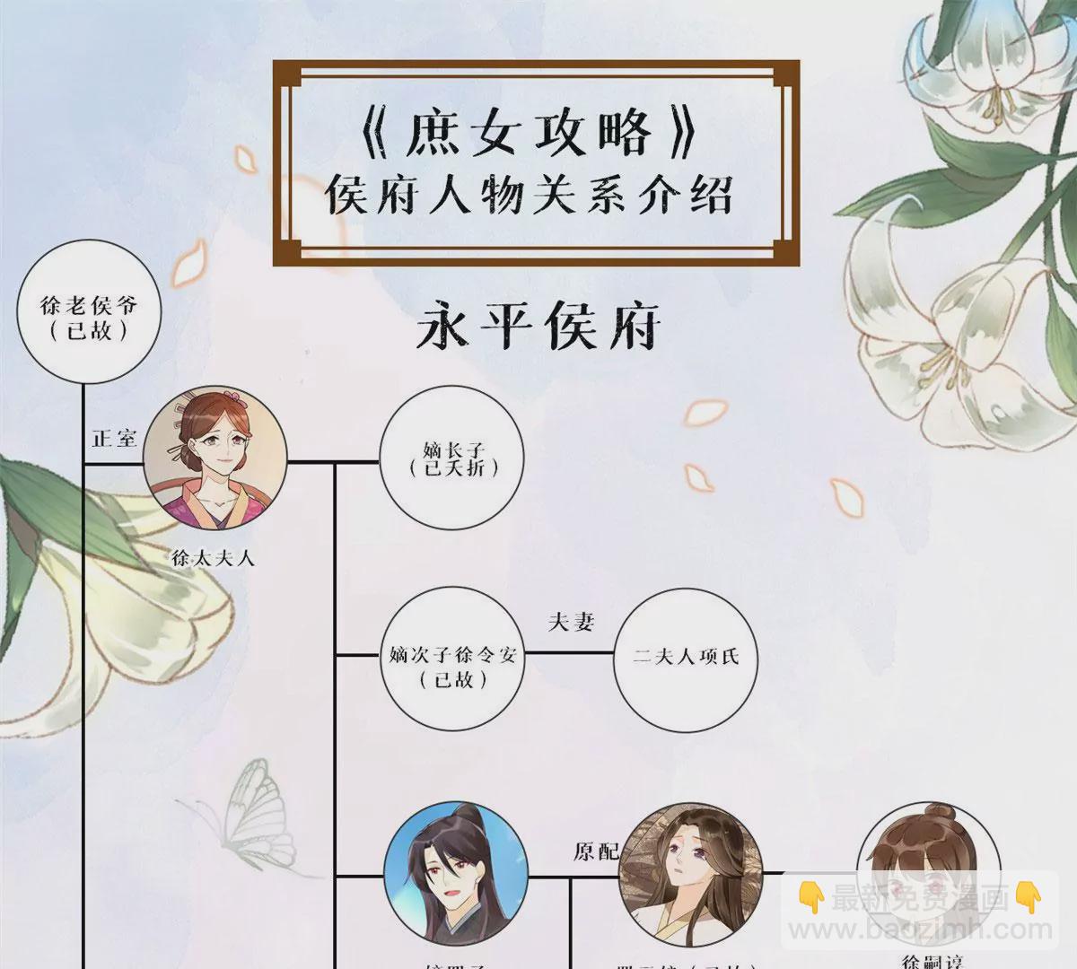 庶女攻略 - 第八十九話(2/3) - 3