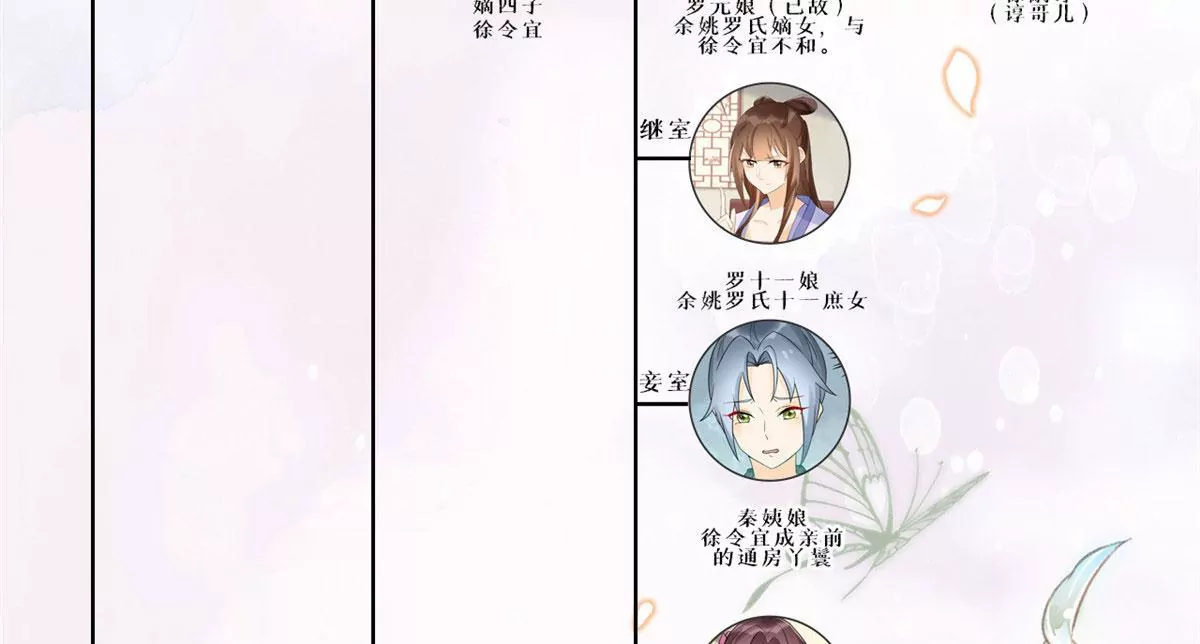 庶女攻略 - 第八十九話(2/3) - 4