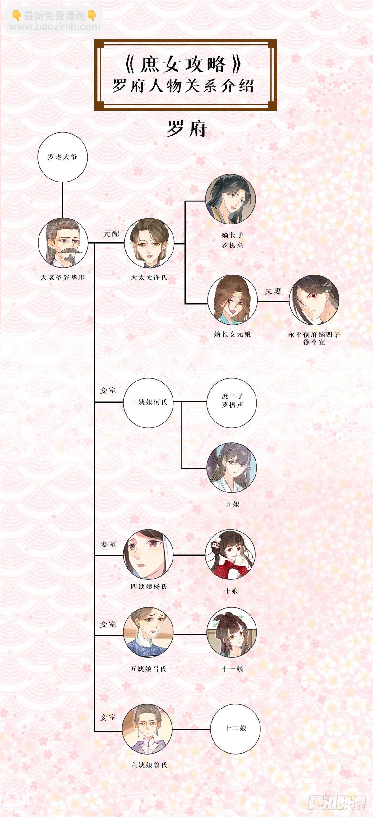 第十八话-第19话