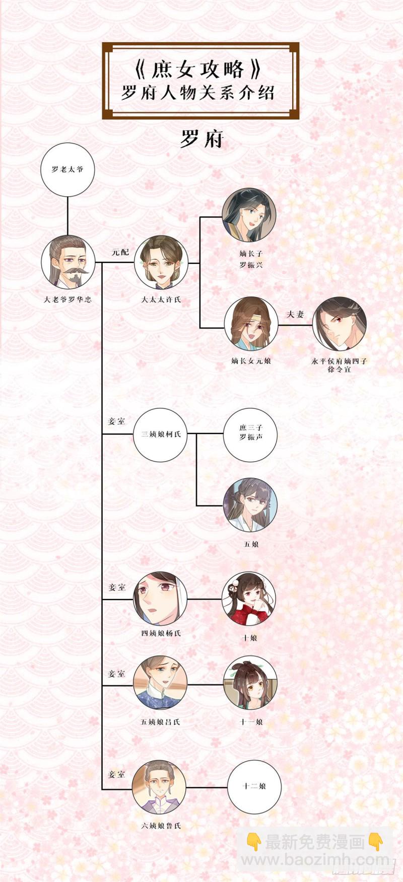 第二十八话-第31话