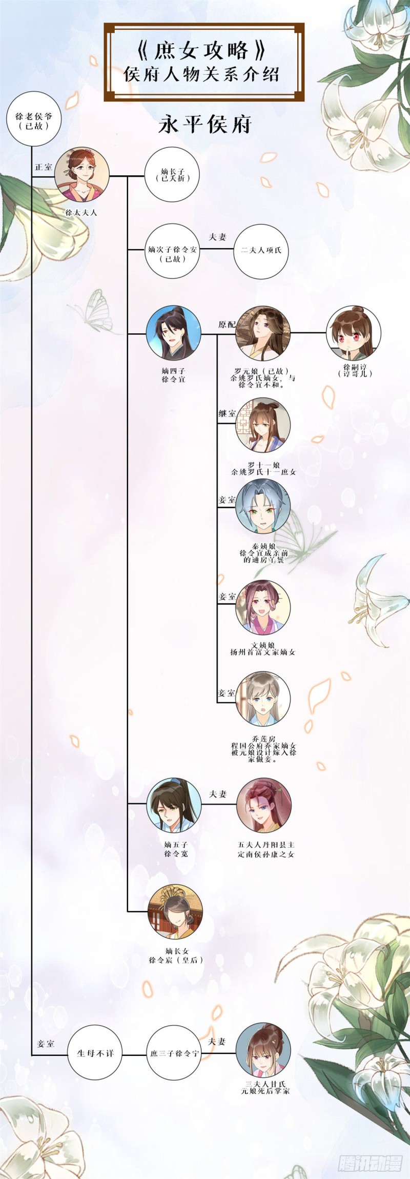 第三十三话-第37话