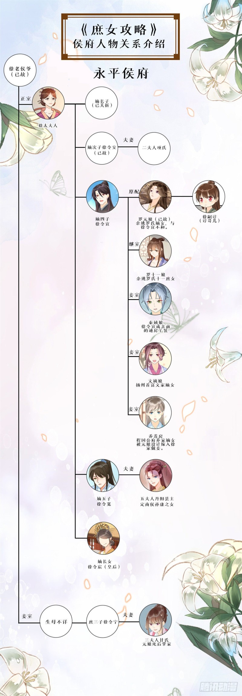 第四十六话-第51话