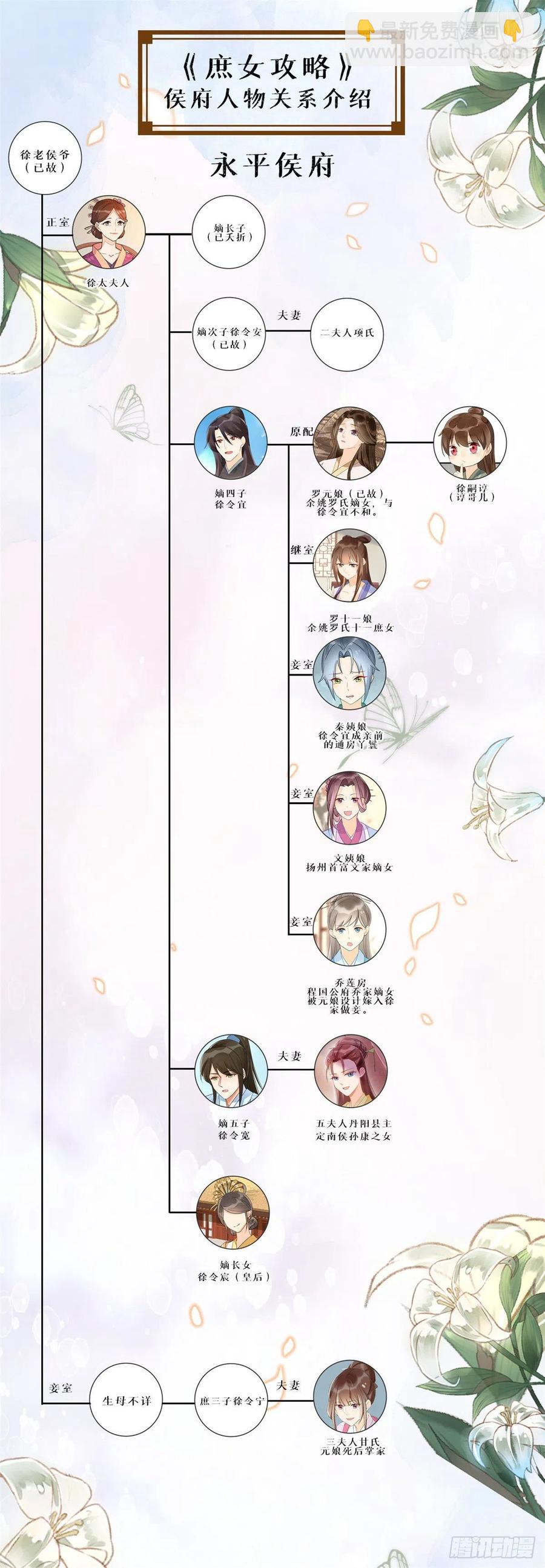 第五十二话-第57话