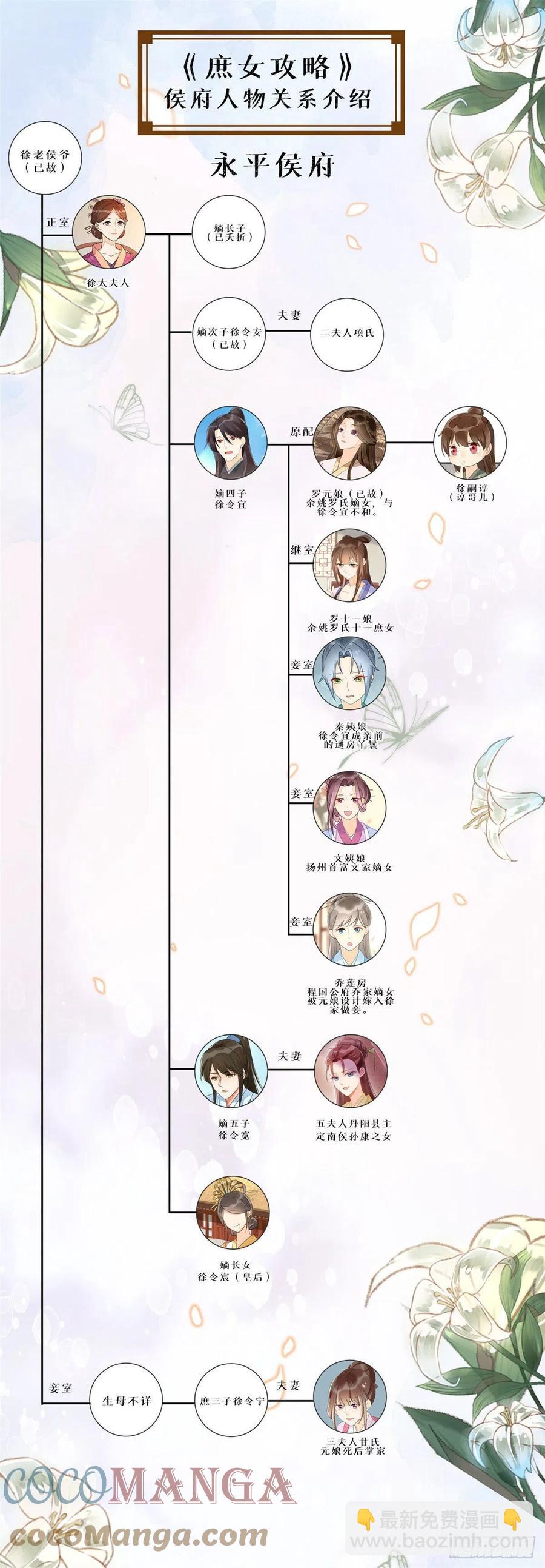 第六十话-第65话