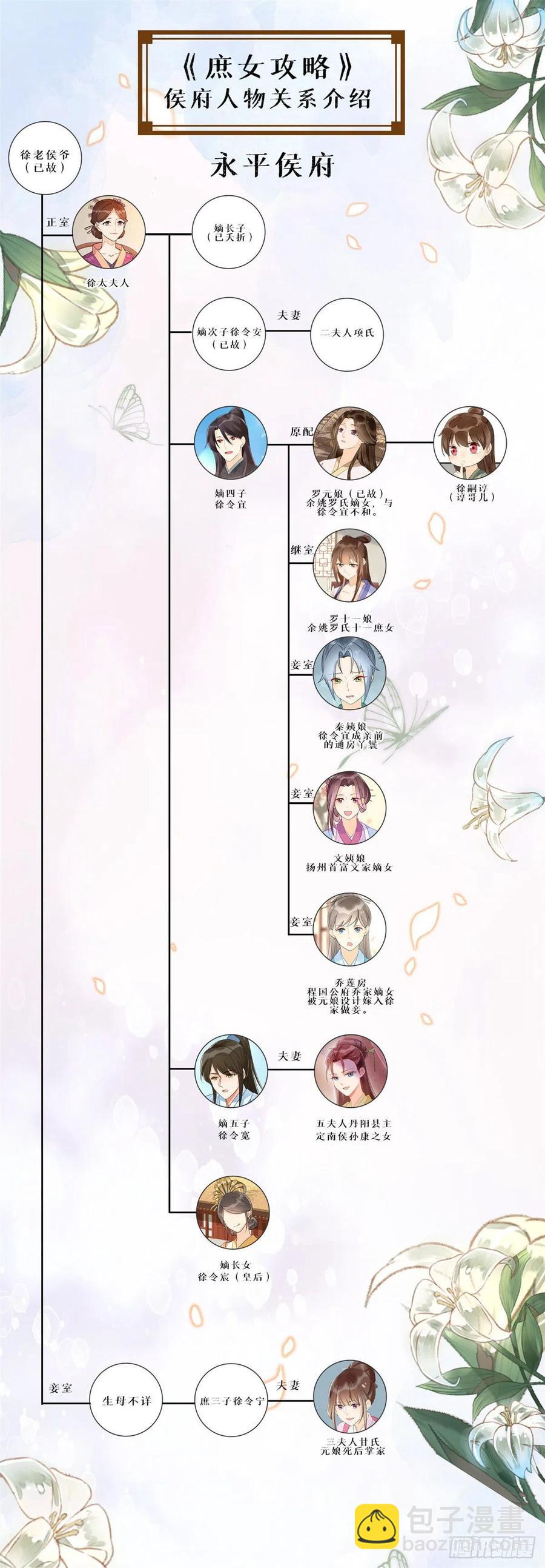 第六十二话-第67话