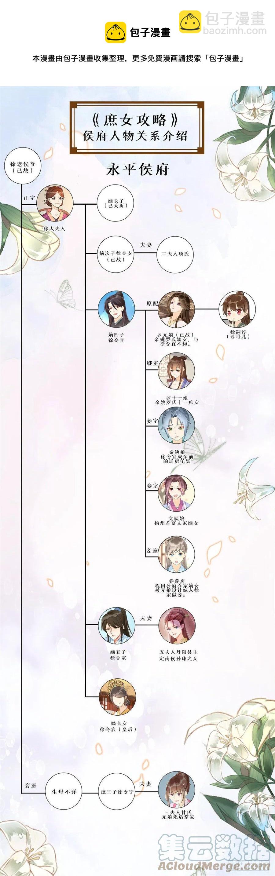 第六十四话(1/2)-第69话