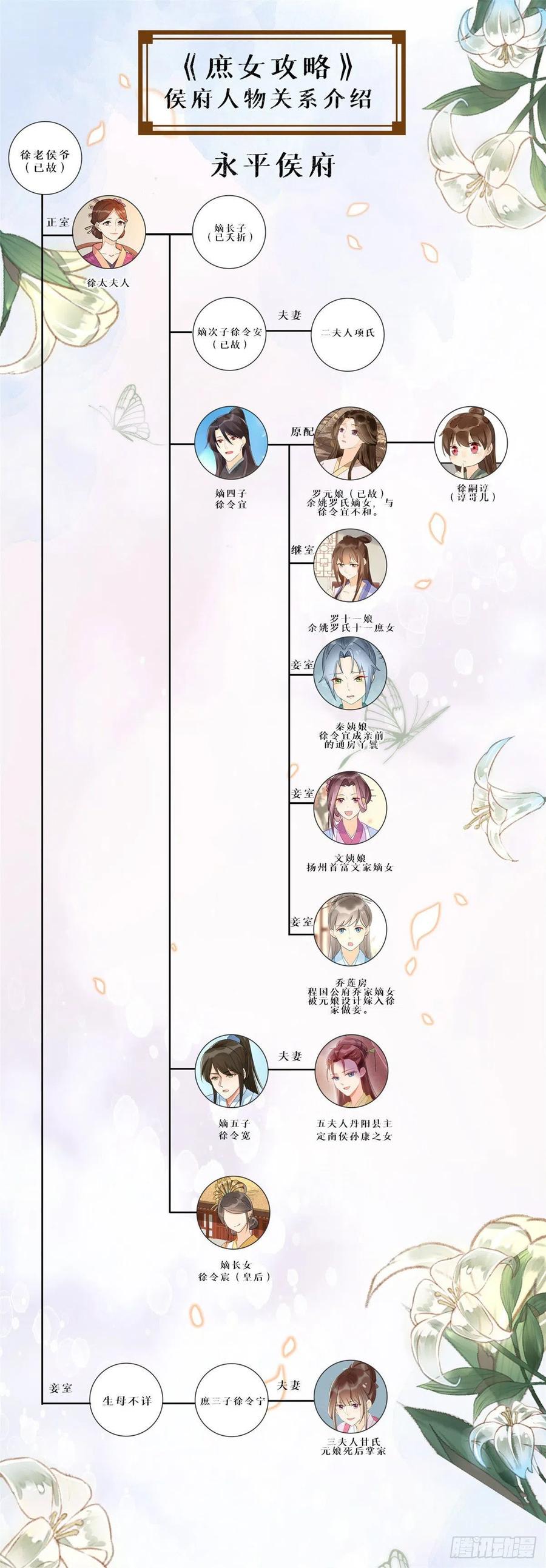 第六十八话-第73话