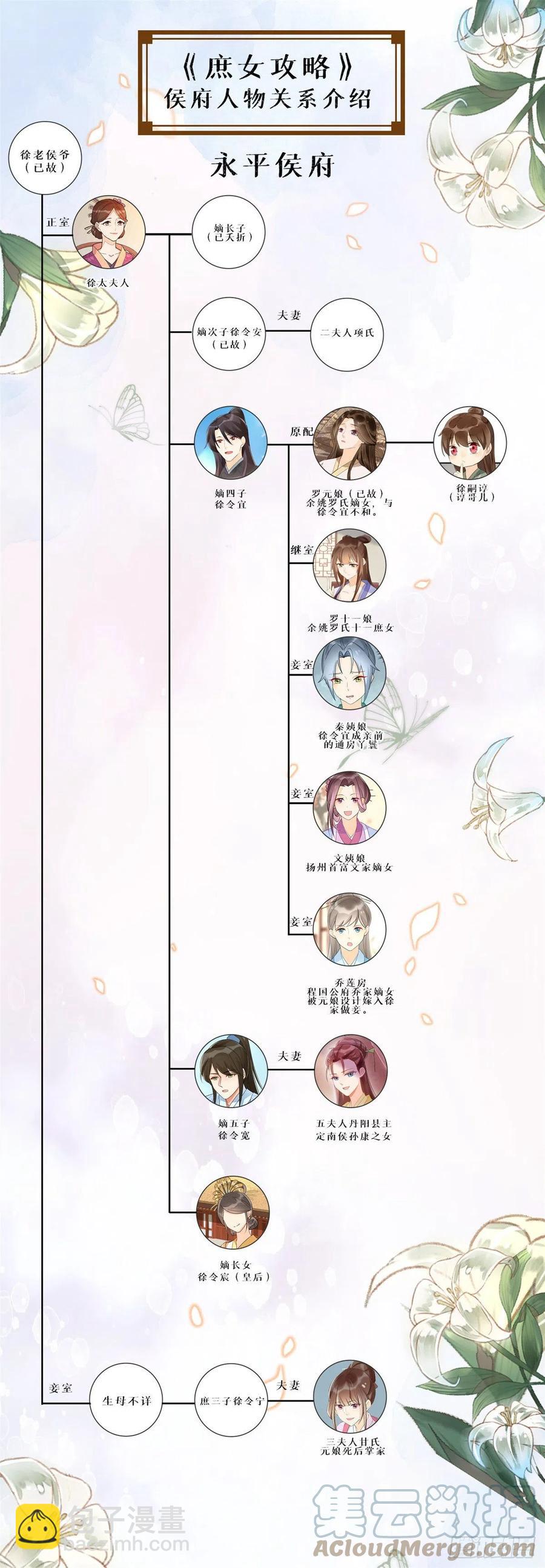 第七十话-第75话