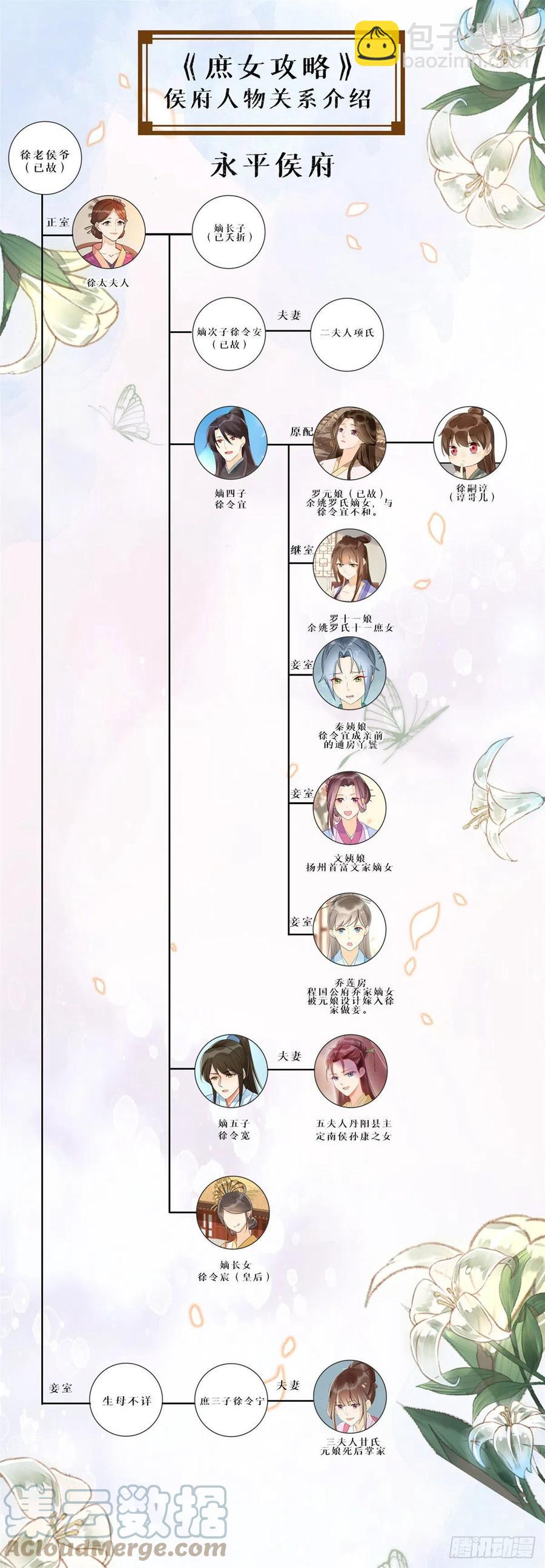 第八十话-第85话