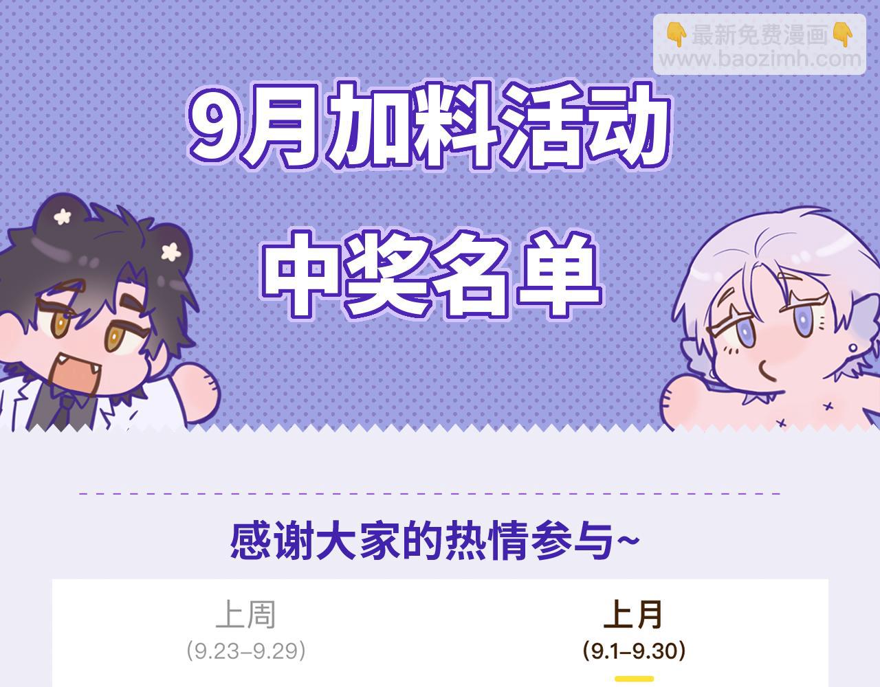 番外篇 休假！-第31话