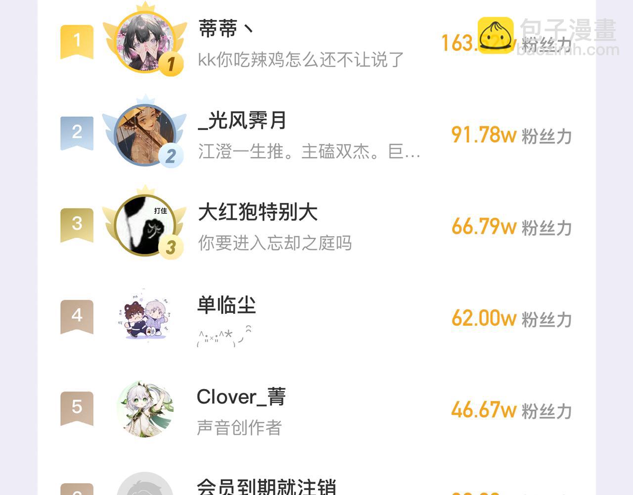 番外篇 休假！-第31话