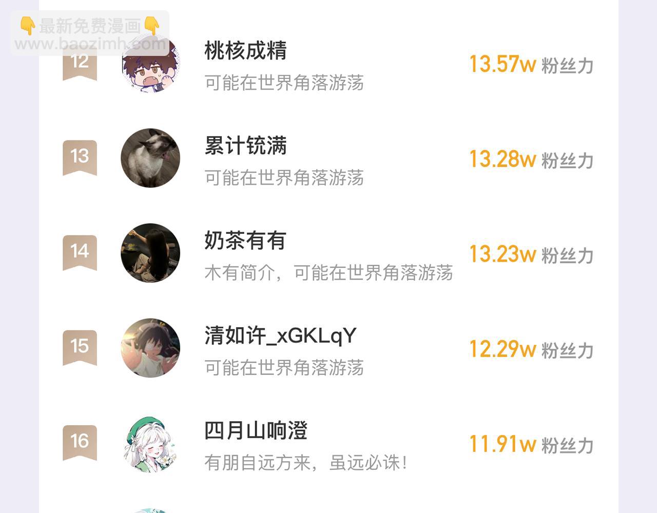 番外篇 休假！-第31话