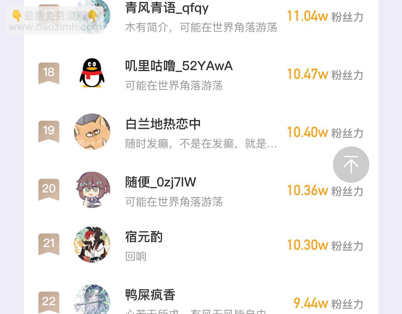 番外篇 休假！-第31话