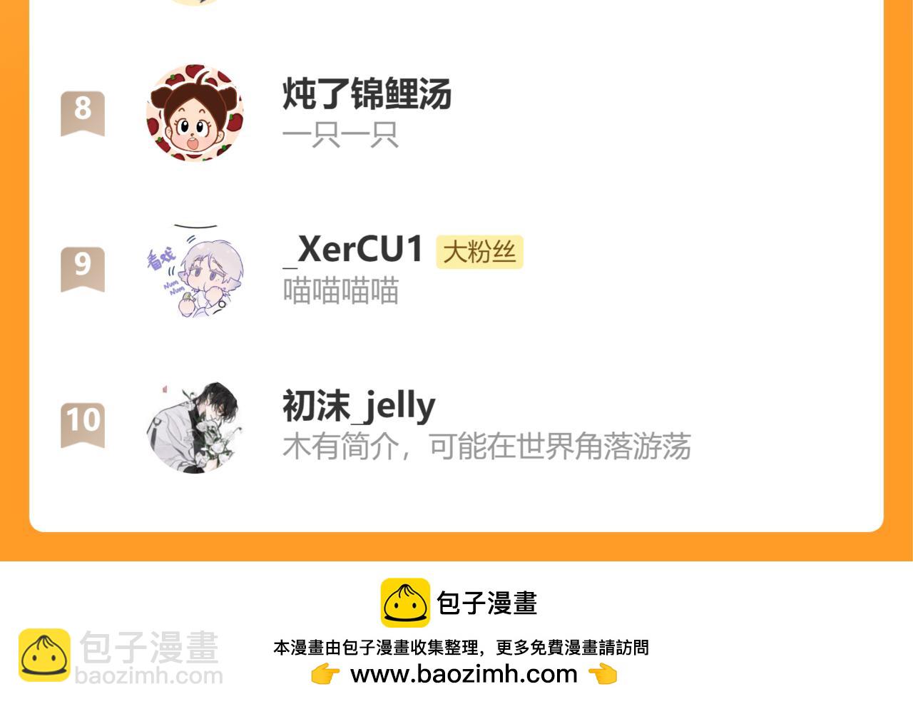 番外篇 休假！-第31话