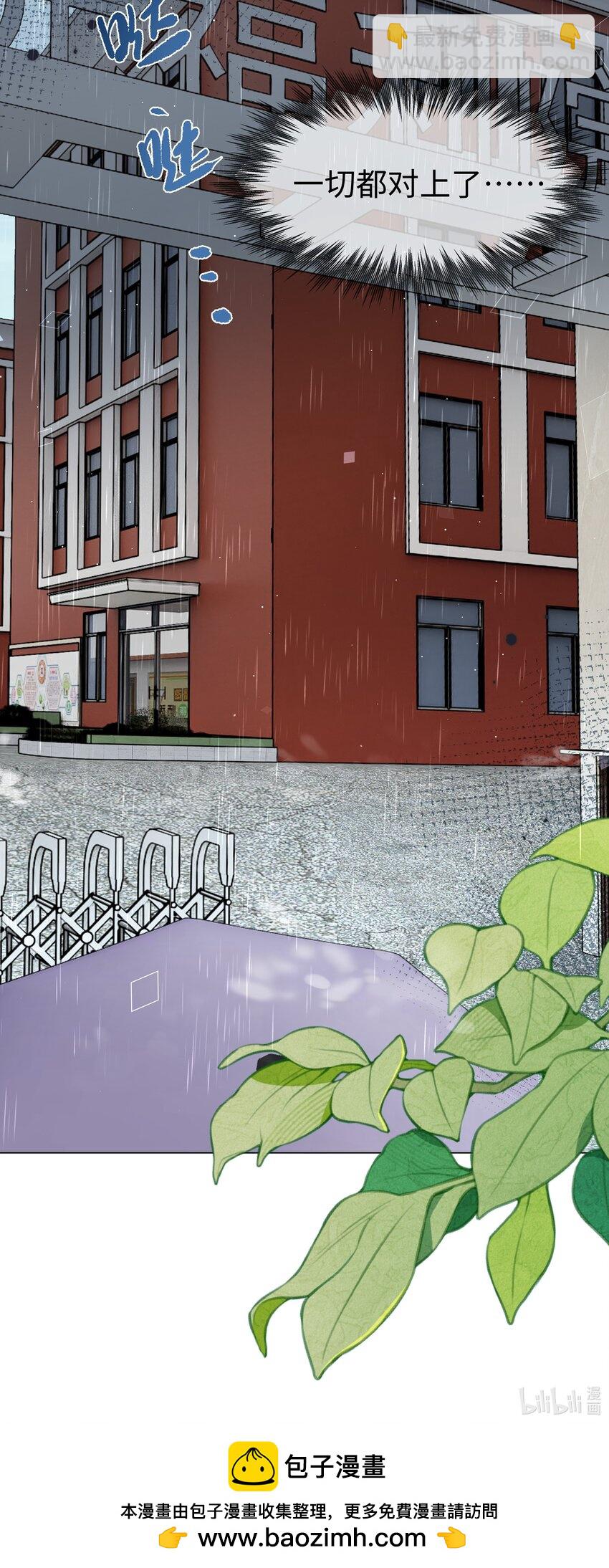 第2话 一切都对上了-第3话