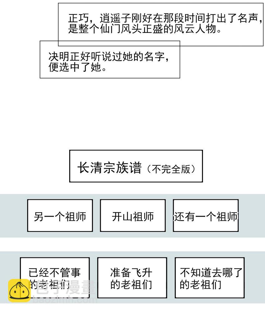 番外 一些日常4