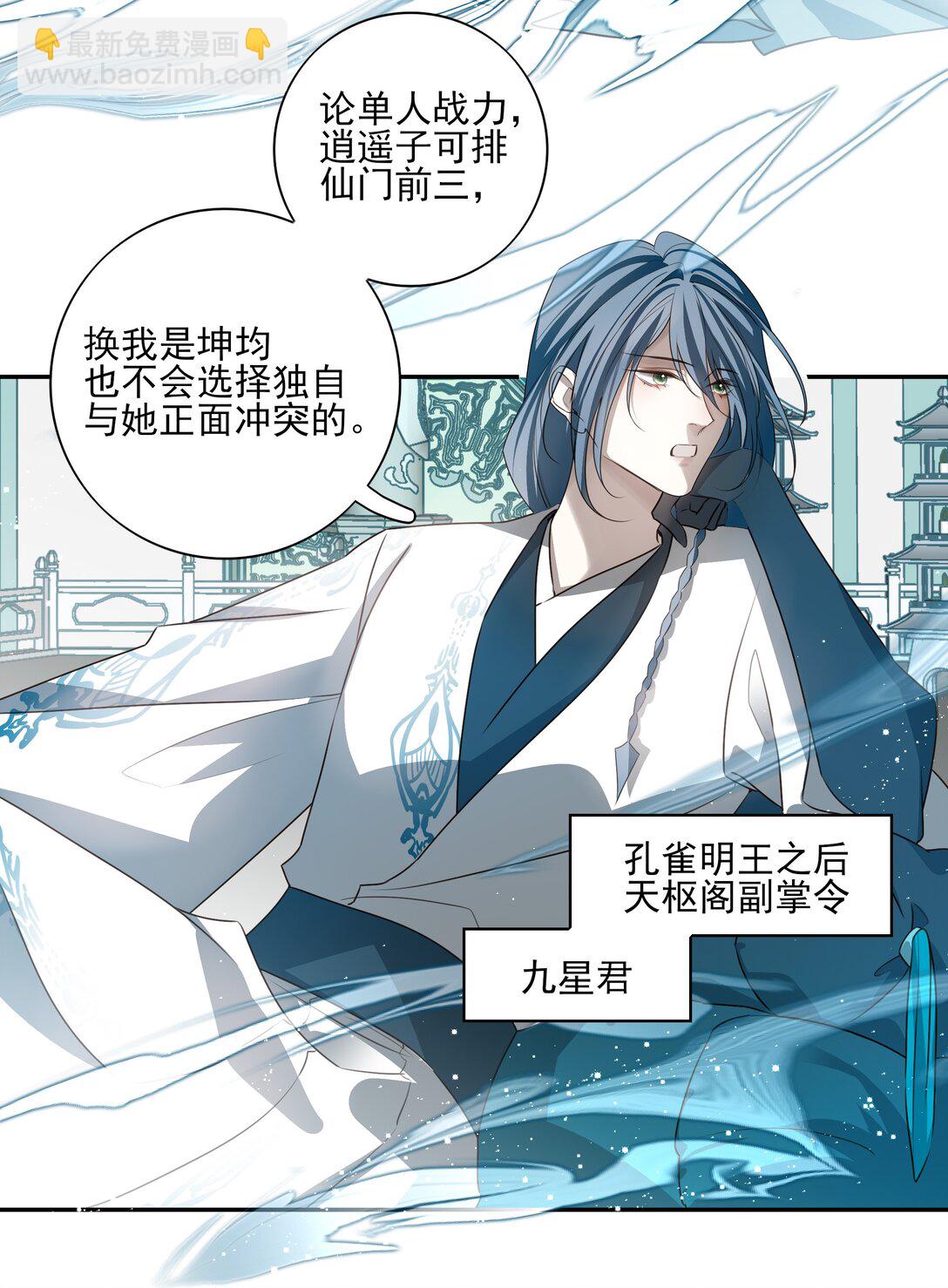 番外六 珏青入世&middot;上(1/2)-第79话