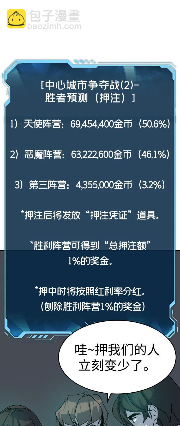 死靈法師：亡靈支配者 - [第114話] 北翰山，蟒窟 -1(1/3) - 6