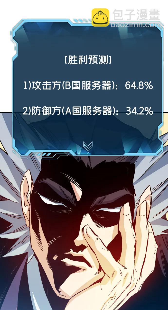 死靈法師：亡靈支配者 - [第130話] A、B兩國之戰，B市防禦戰 -4(2/3) - 3