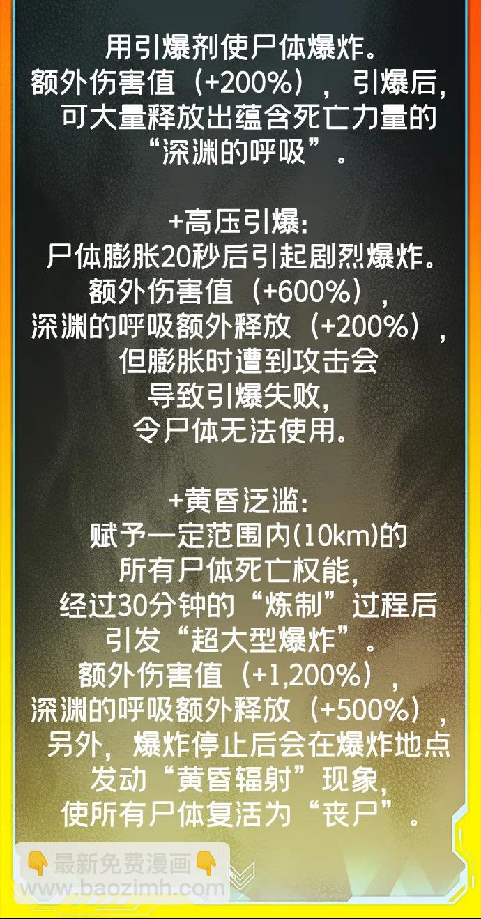 死靈法師：亡靈支配者 - [第164話] H市、W市、B市同時開戰-1(1/3) - 3