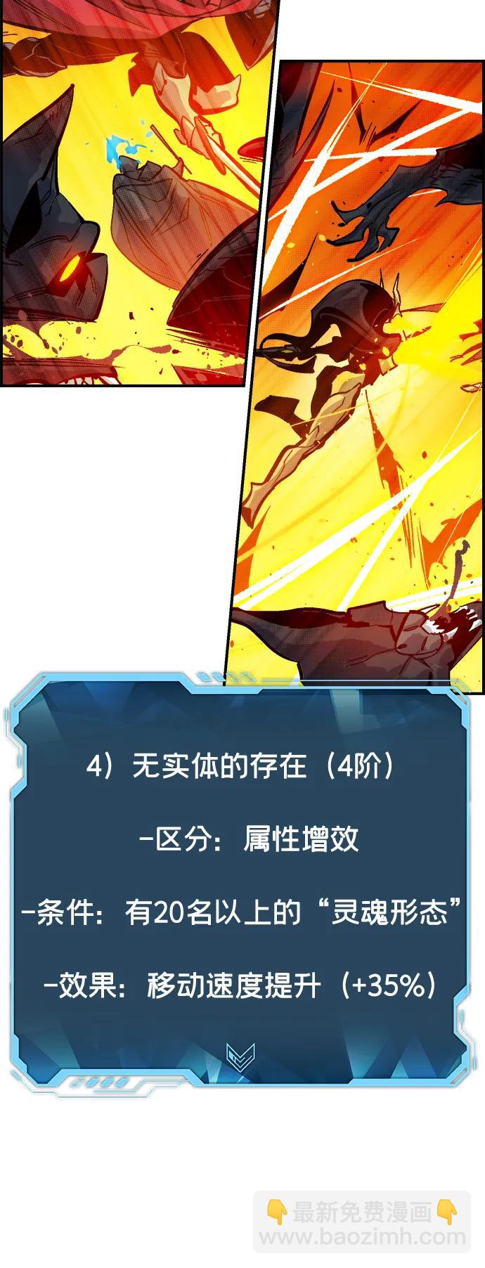 死靈法師：亡靈支配者 - [第174話] Z市，魔窟攻略-5(1/3) - 3