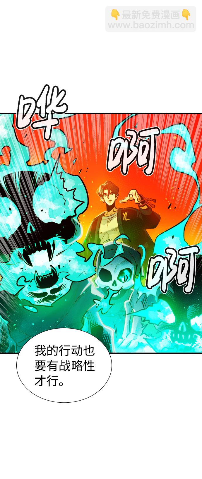 死靈法師：亡靈支配者 - [第5話] 人文社會科學館的怪獸BOSS（2）(2/3) - 5