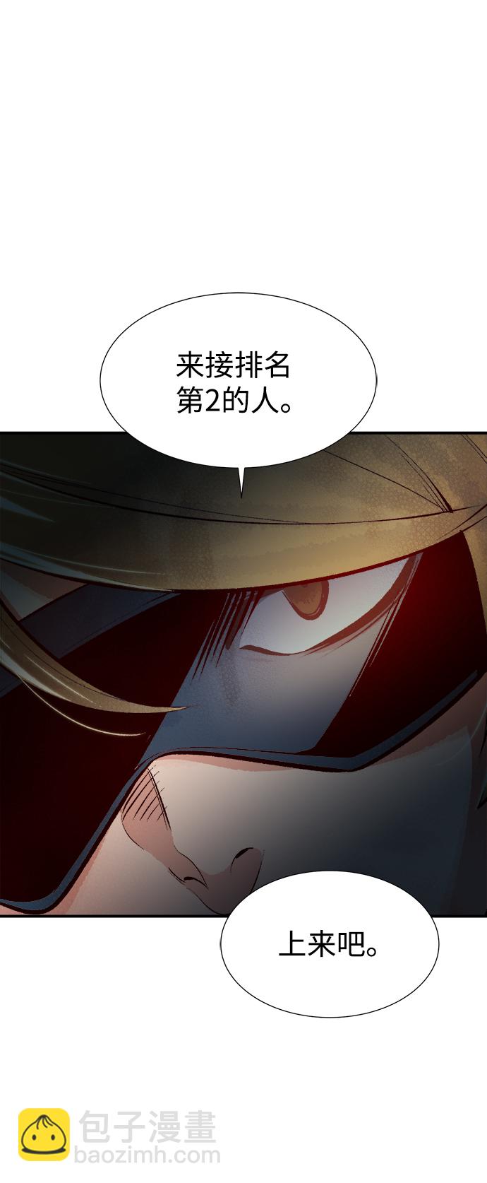 死靈法師：亡靈支配者 - [第55話] D區擊殺競爭（1）(2/2) - 6