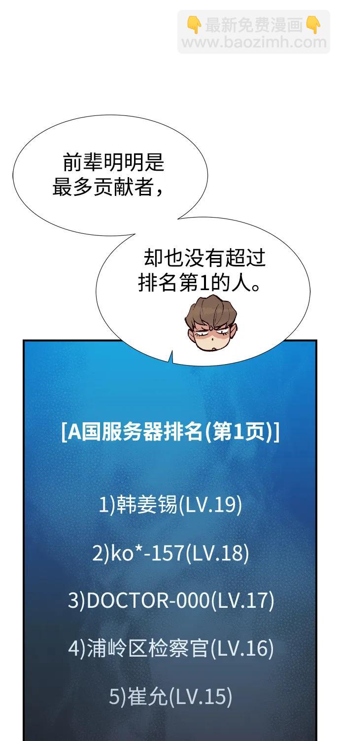 死靈法師：亡靈支配者 - [第83話] X區國際機場會戰（4）(1/3) - 2