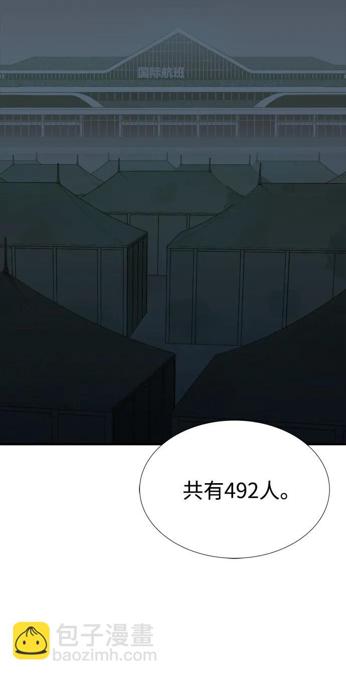 死靈法師：亡靈支配者 - [第83話] X區國際機場會戰（4）(1/3) - 6