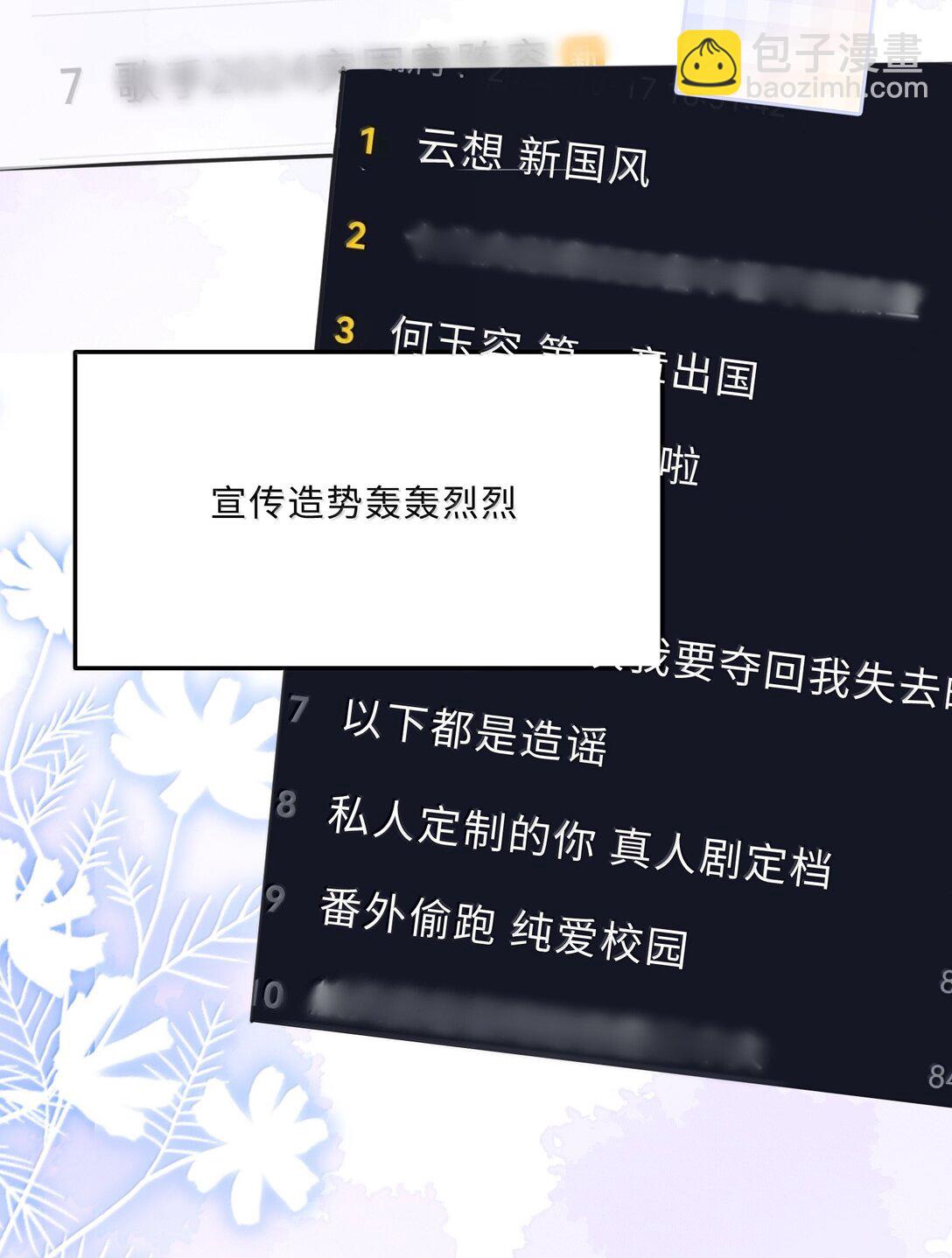 私人訂製的你 - 104 試試效果啊～ - 7