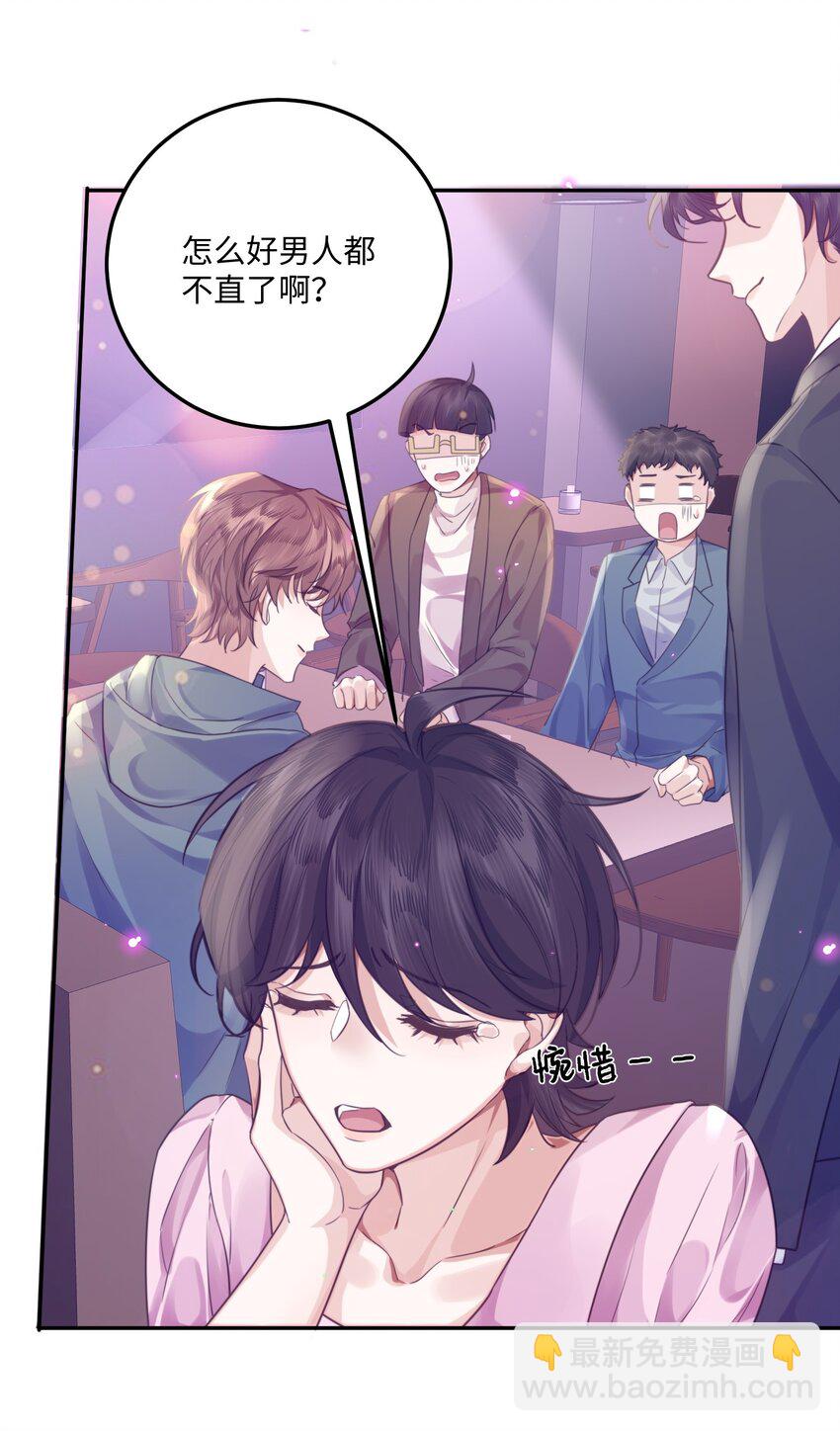 私人訂製的你 - 003 你很抗拒我？ - 2