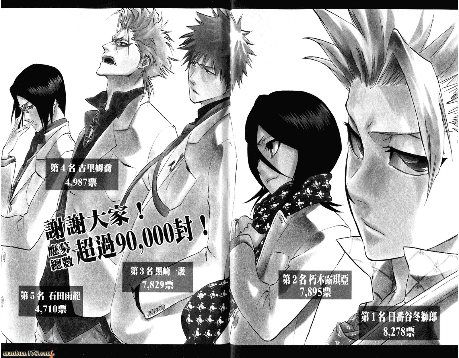 死神 - 第36卷(2/3) - 6