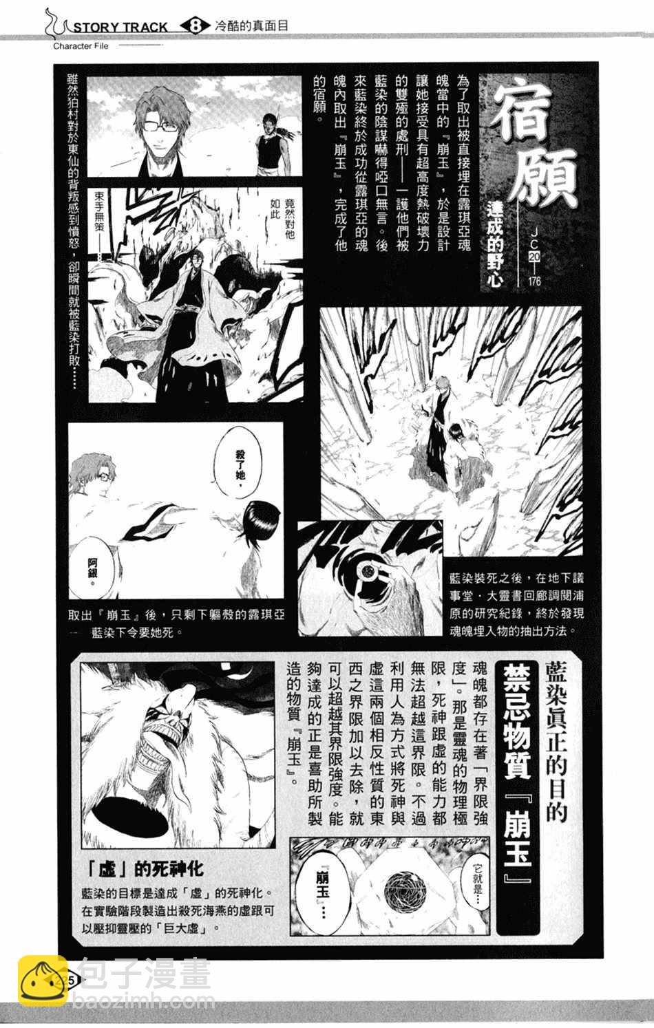 死神 - 設定集08 - 4