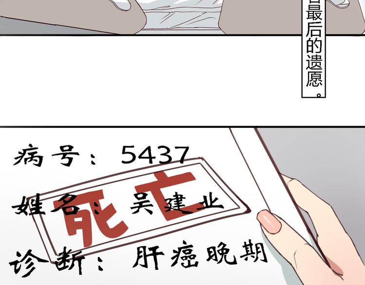 死亡告白倒计时 - 第1、2话 我的青梅竹马……快死了(1/5) - 4