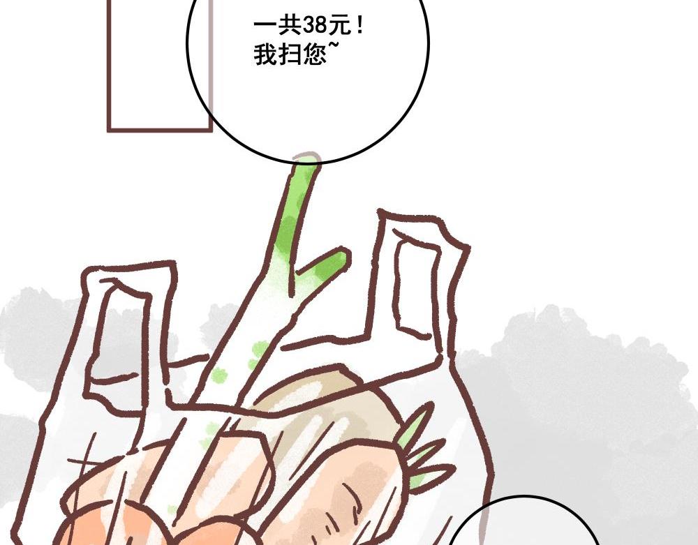 工作辛苦一天怎么办？(1/2)-第3话