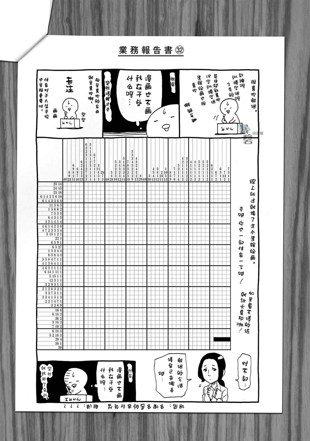 死役所 - 07卷卷尾 - 2