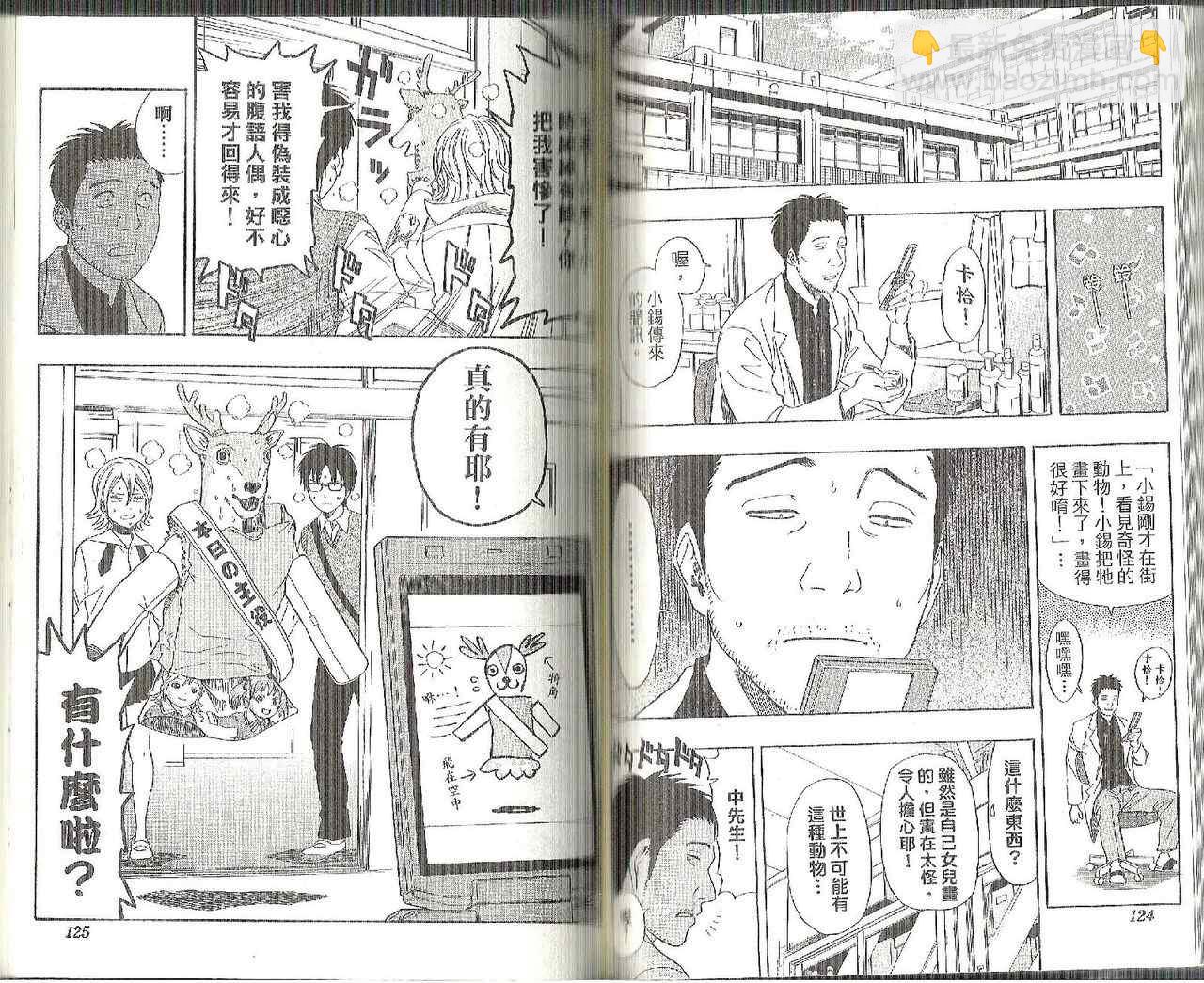 Sket Dance - 第13卷(2/2) - 2