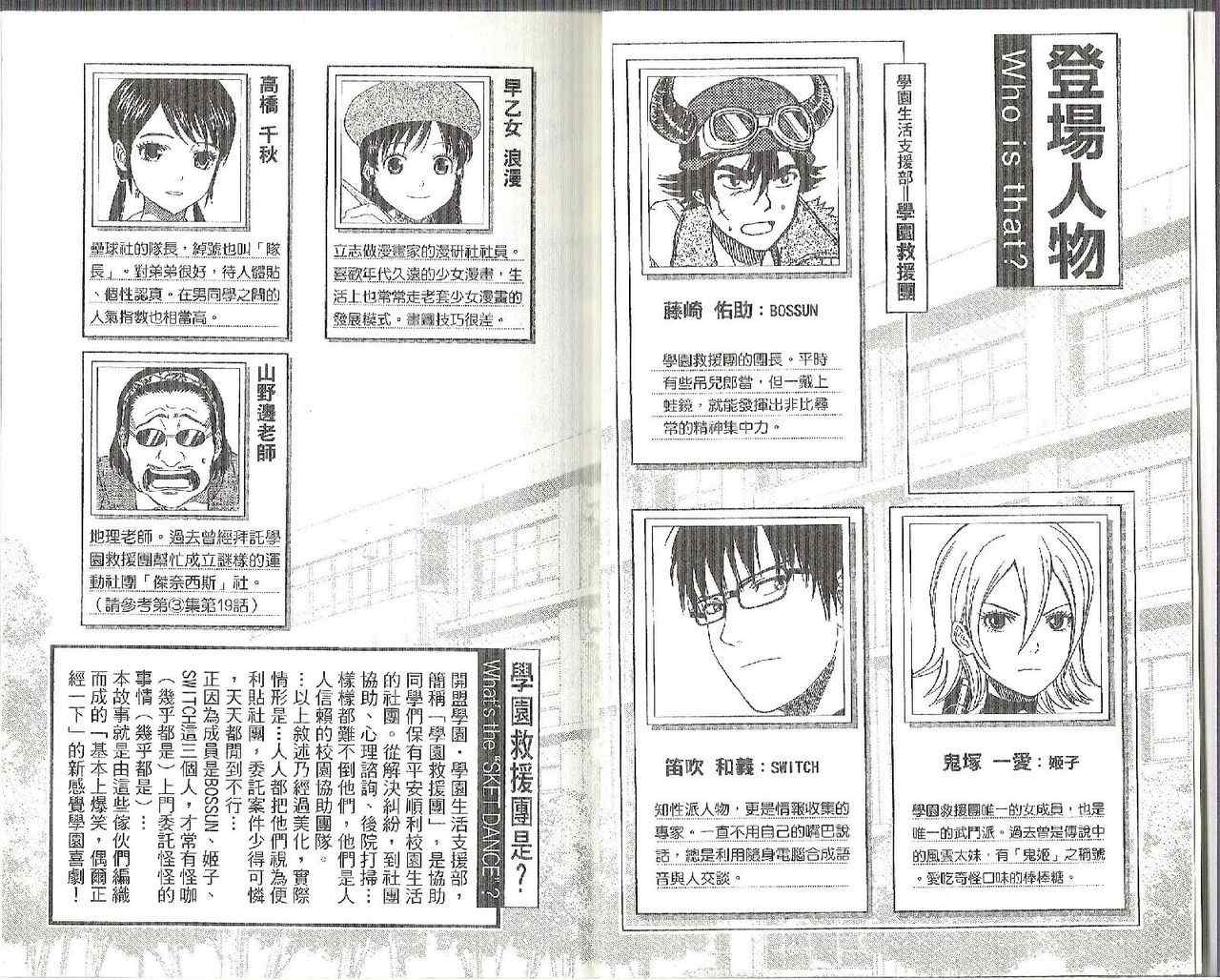 Sket Dance - 第7卷(1/2) - 5