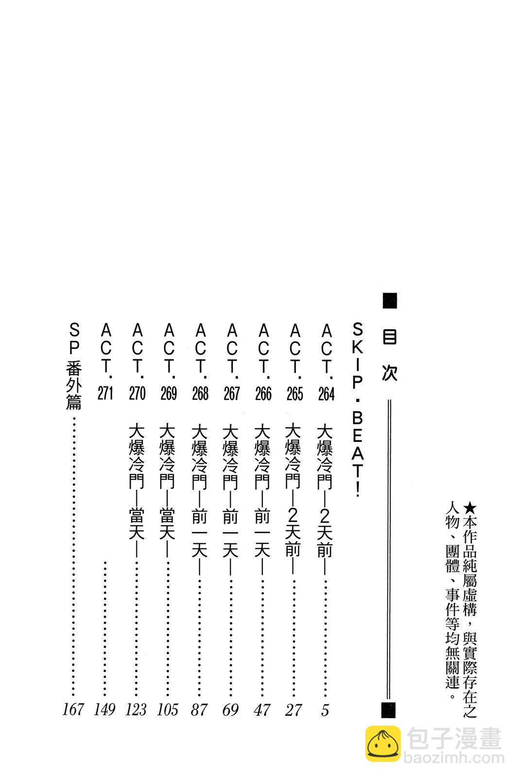 SKIP‧BEAT！華麗的挑戰 - 第44卷(1/4) - 4