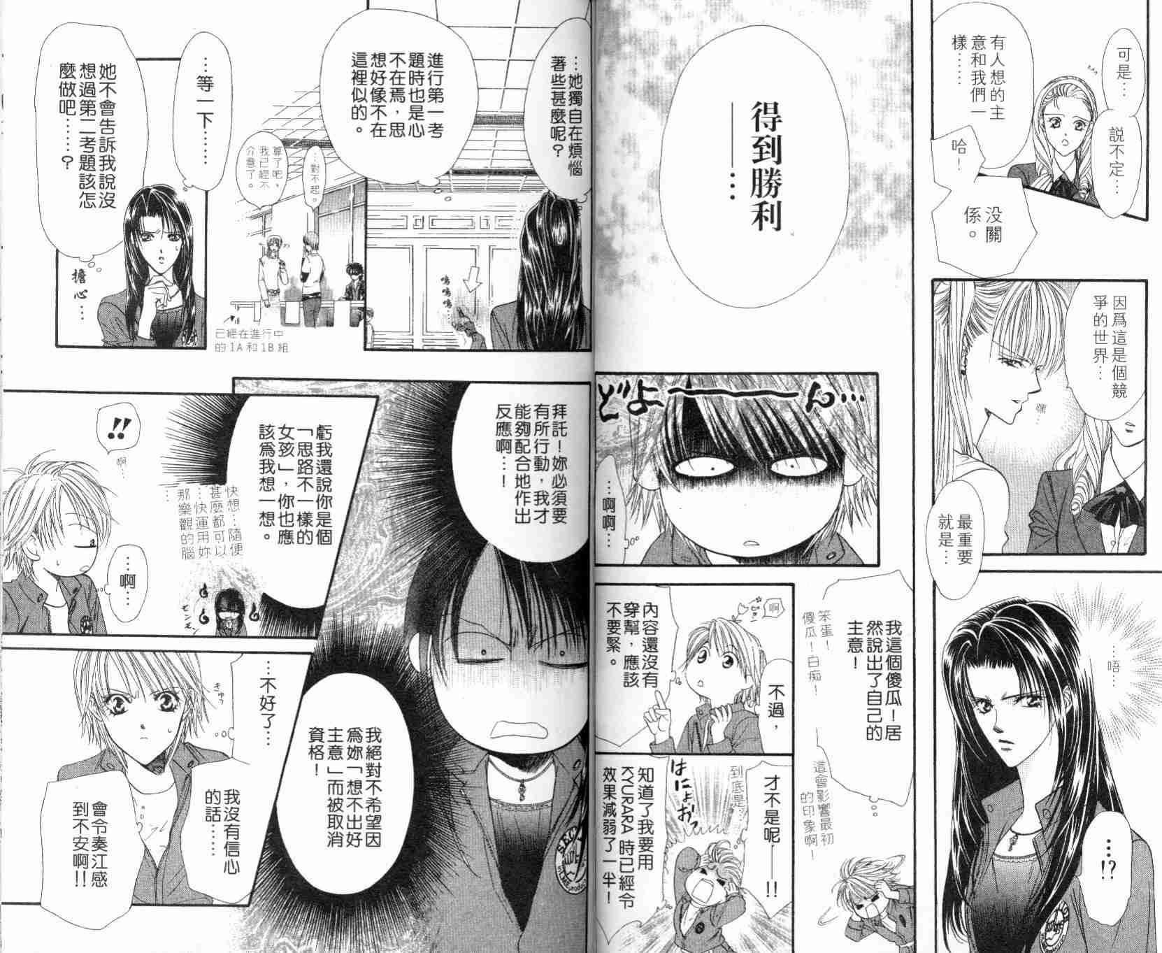 Skip Beat 下一站巨星 - 第5卷(2/2) - 1