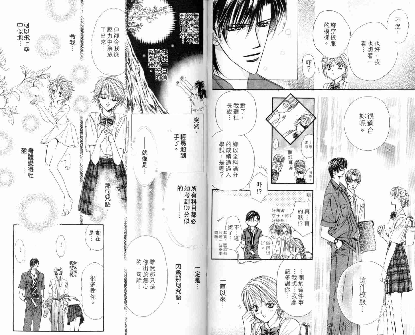 Skip Beat 下一站巨星 - 第7卷(1/2) - 7