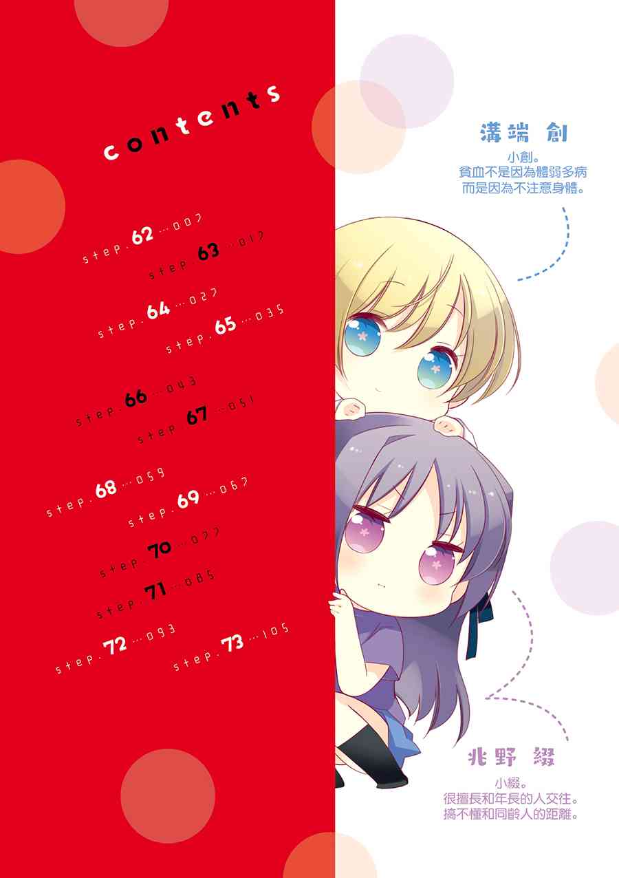 Slow Start - 62話 - 4