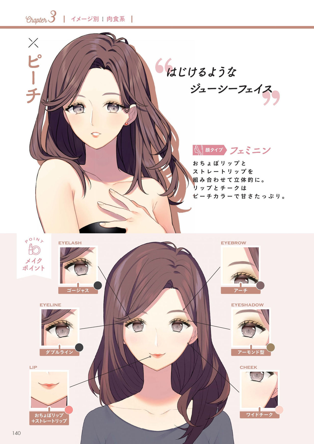 [sogawa]Super drawable series Techniques for drawing female characters with makeup  - 1话(3/4) - 6