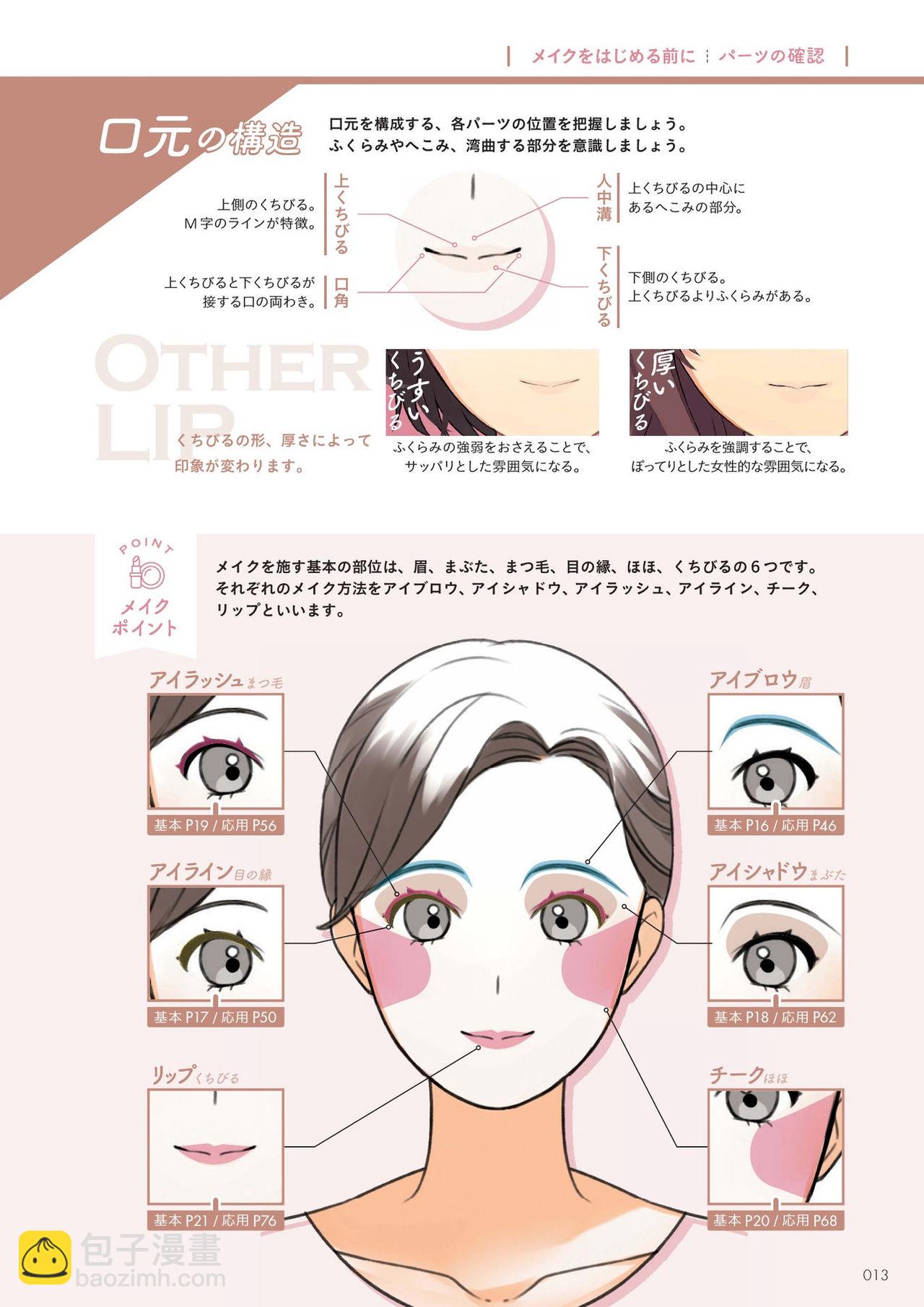 [sogawa]Super drawable series Techniques for drawing female characters with makeup  - 1話(1/4) - 7