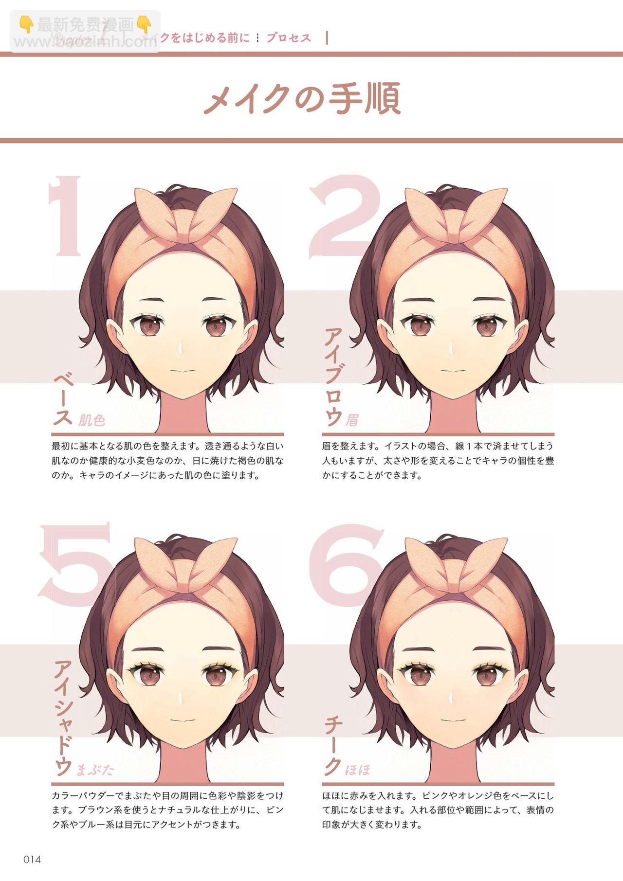 [sogawa]Super drawable series Techniques for drawing female characters with makeup  - 1話(1/4) - 8