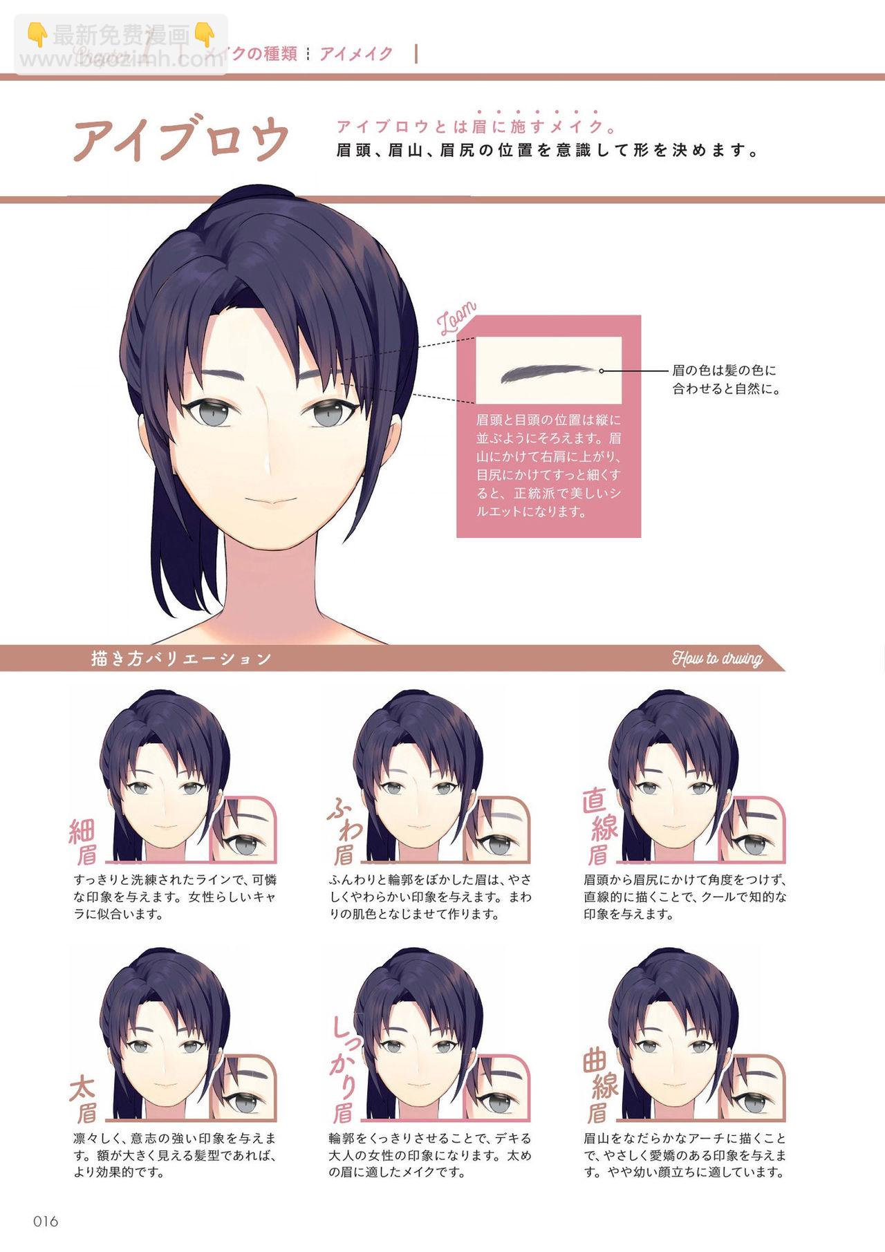 [sogawa]Super drawable series Techniques for drawing female characters with makeup  - 1話(1/4) - 2